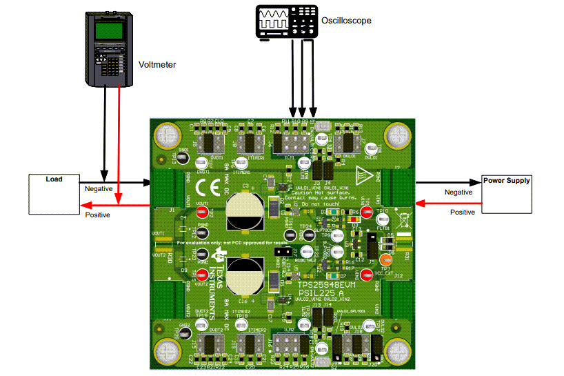 ロケーション回路 - Texas Instruments TPS25948EVM 評価モジュール